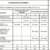 AGGREGATE BASE COURSE ‎